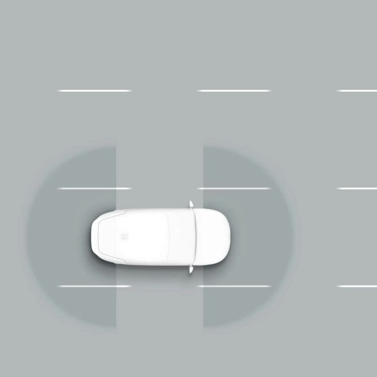 Frontkollisionswarner (Forward Collision-Avoidance Assist 1.5, FCA 1.5)