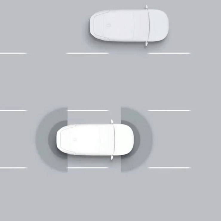 Elektronische Federungssteuerung (Electronic Control Suspension, ECS)
