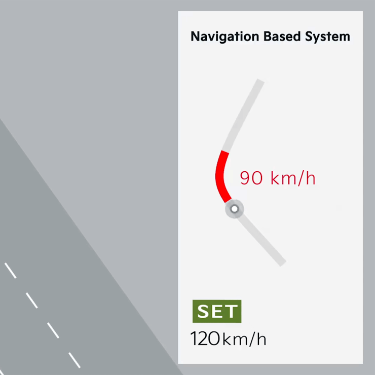 Tempomat 2 (Smart Cruise Control 2, SCC2)