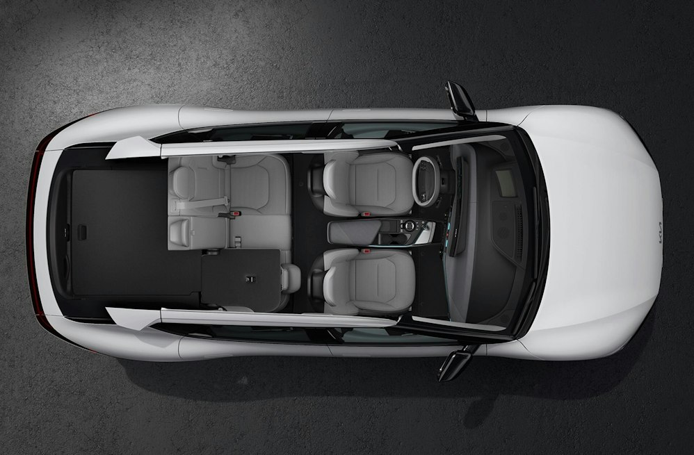Der Innenraum des Kia EV6 von oben