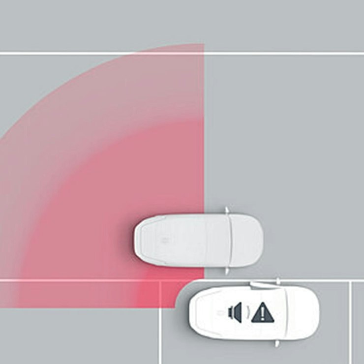 Totwinkelassistent (Blind Spot View Monitor, BVM)