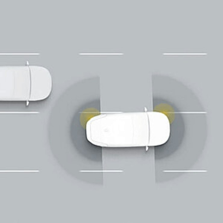 Totwinkelassistent (Blind Spot View Monitor, BVM)