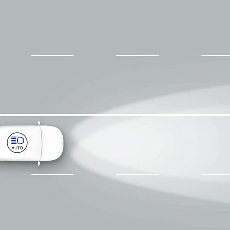 Fernlichtassistent (High Beam Assist, HBA)