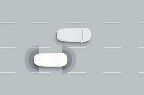 Frontkollisionswarner (Forward Collision-Avoidance Assist 1.5, FCA 1.5)